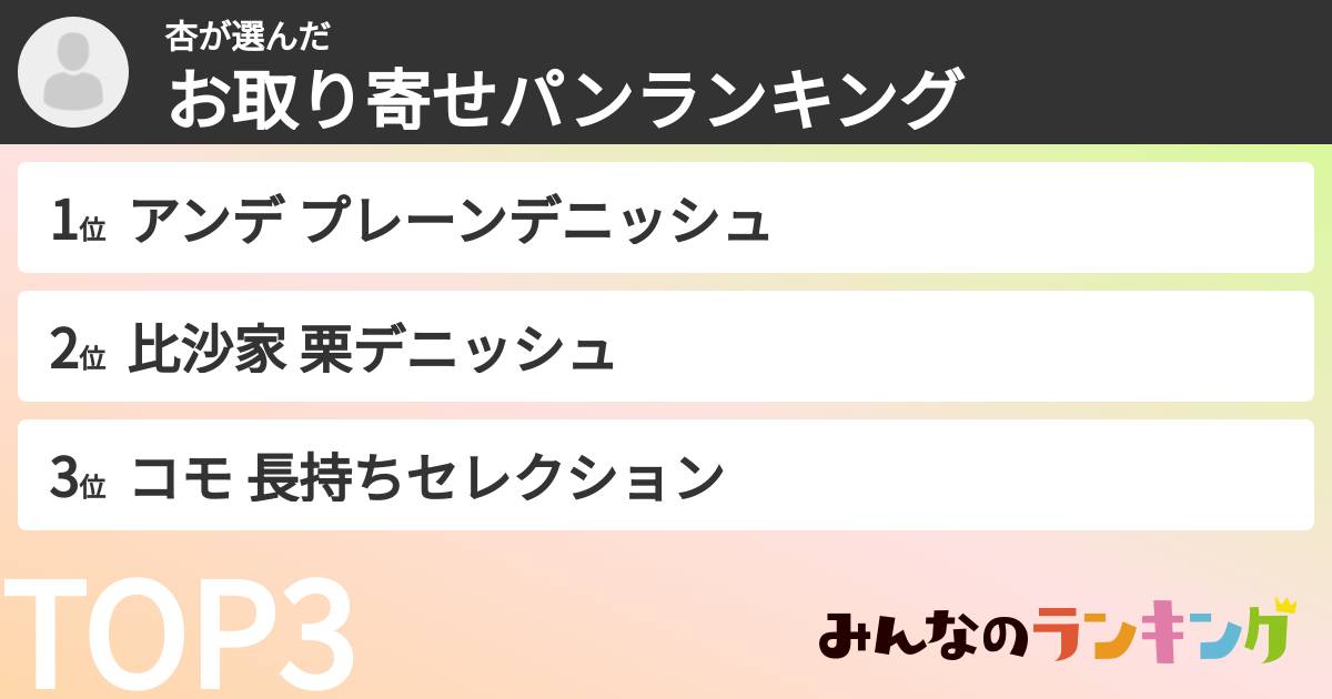 杏さんの「お取り寄せパンランキング」