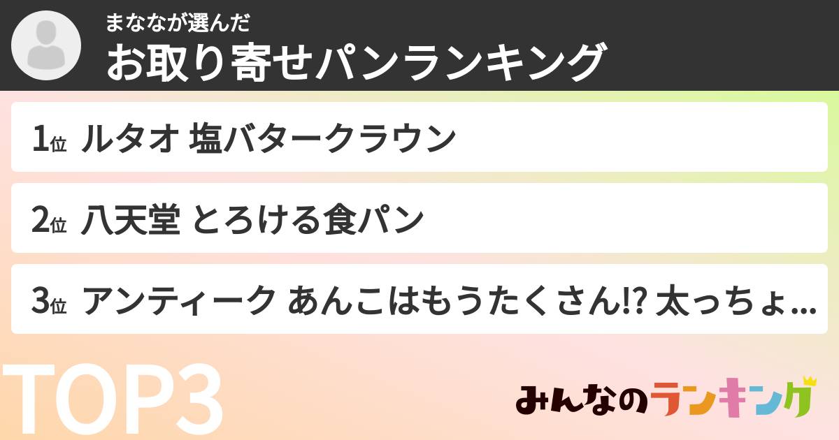 まななさんの「お取り寄せパンランキング」