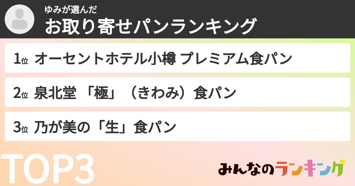 ゆみさんの「お取り寄せパンランキング」