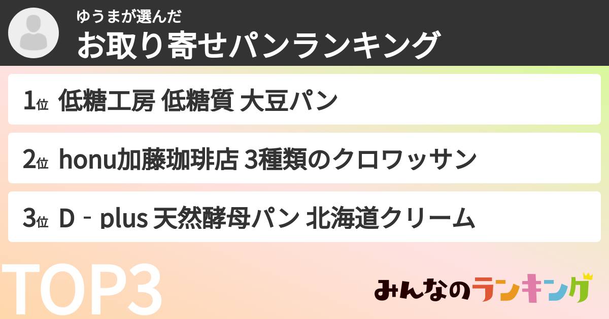 ゆうまさんの「お取り寄せパンランキング」
