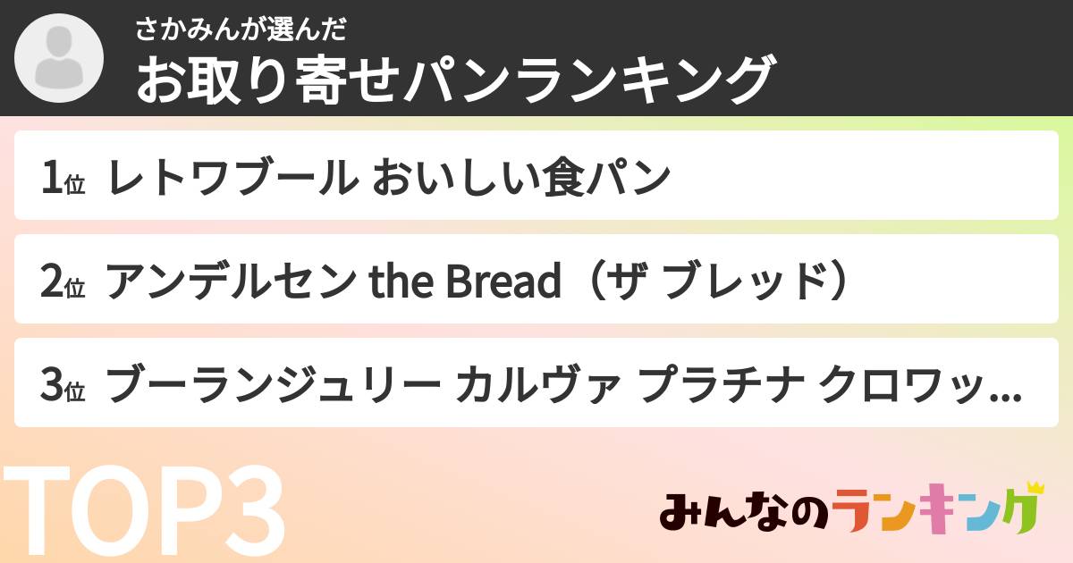 さかみんさんの「お取り寄せパンランキング」