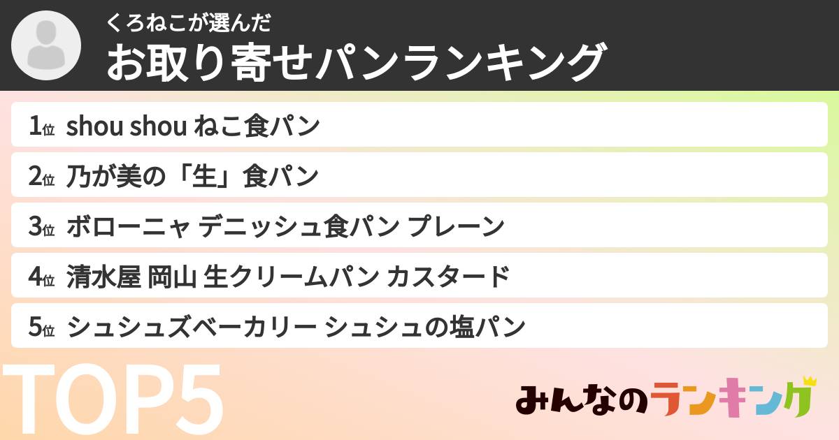 くろねこさんの「お取り寄せパンランキング」