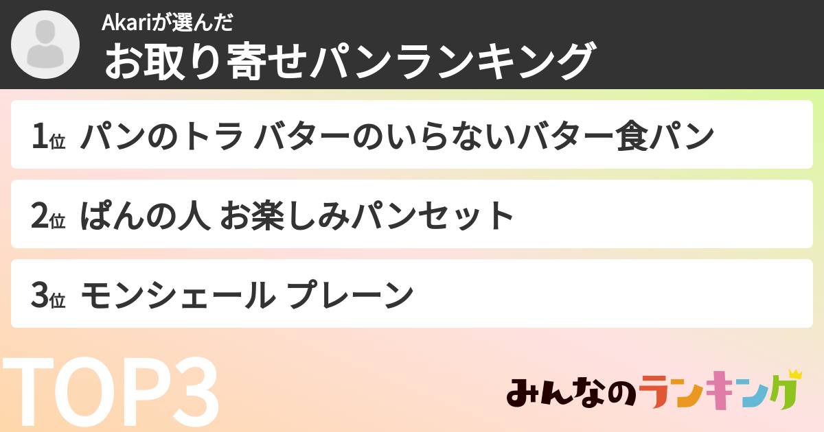Akariさんの「お取り寄せパンランキング」