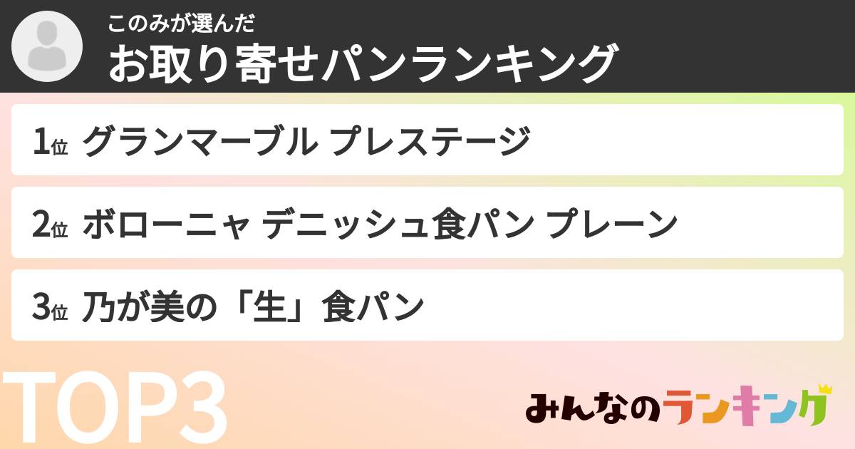 このみさんの「お取り寄せパンランキング」