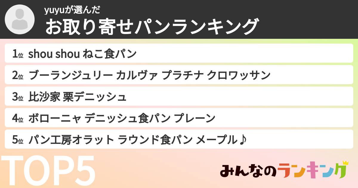 yuyuさんの「お取り寄せパンランキング」