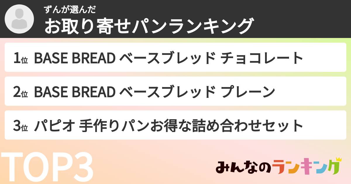 ずんさんの「お取り寄せパンランキング」