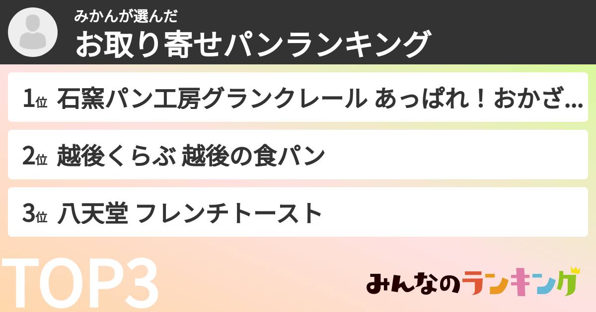 みかんさんの「お取り寄せパンランキング」