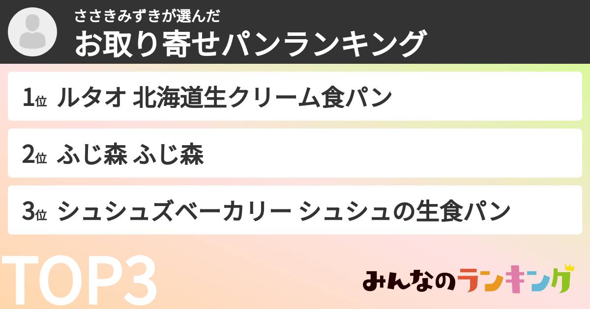 ささきみずきさんの「お取り寄せパンランキング」