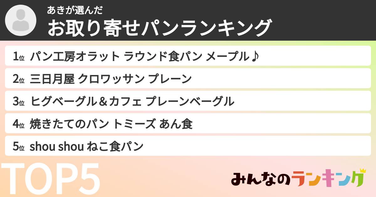 あきさんの「お取り寄せパンランキング」