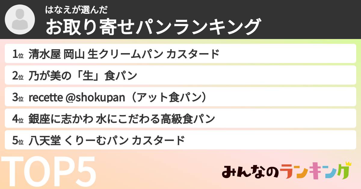 はなえさんの「お取り寄せパンランキング」