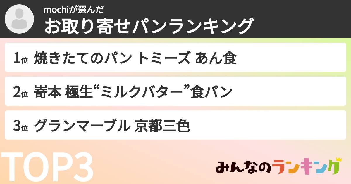 mochiさんの「お取り寄せパンランキング」