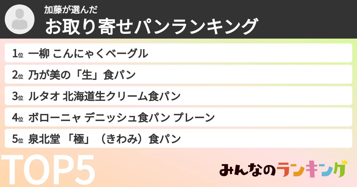 加藤さんの「お取り寄せパンランキング」