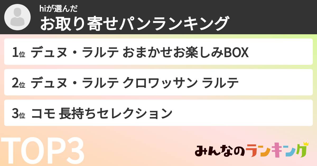 hiさんの「お取り寄せパンランキング」