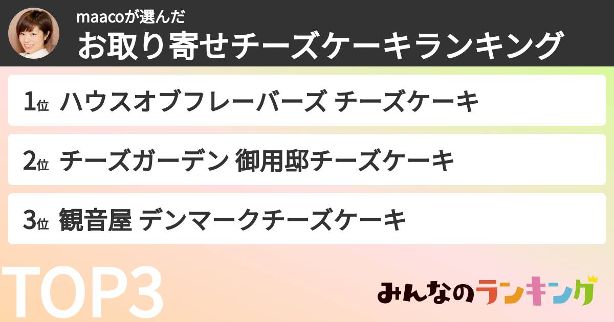 maacoさんの「お取り寄せチーズケーキランキング」