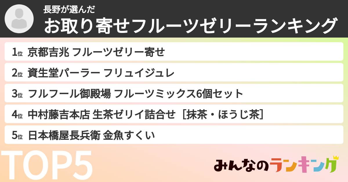 長野さんの「お取り寄せフルーツゼリーランキング」