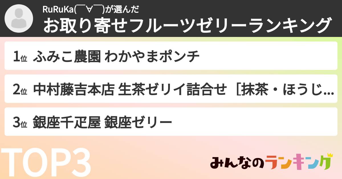 RuRuKa(￣∀￣)さんの「お取り寄せフルーツゼリーランキング」