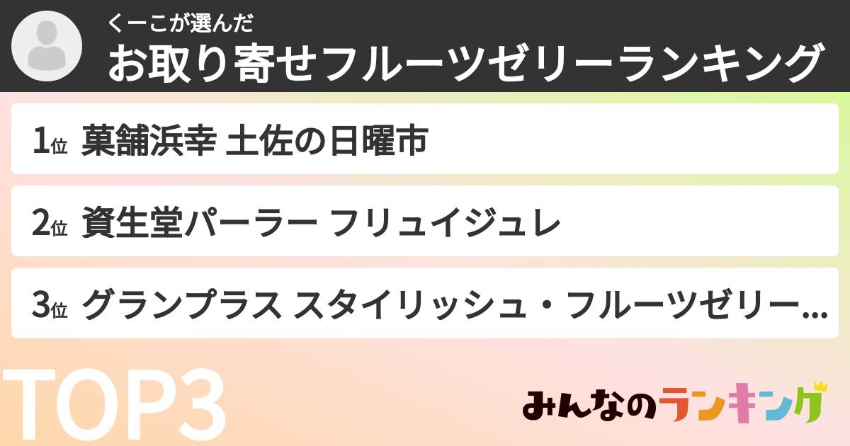 くーこさんの「お取り寄せフルーツゼリーランキング」