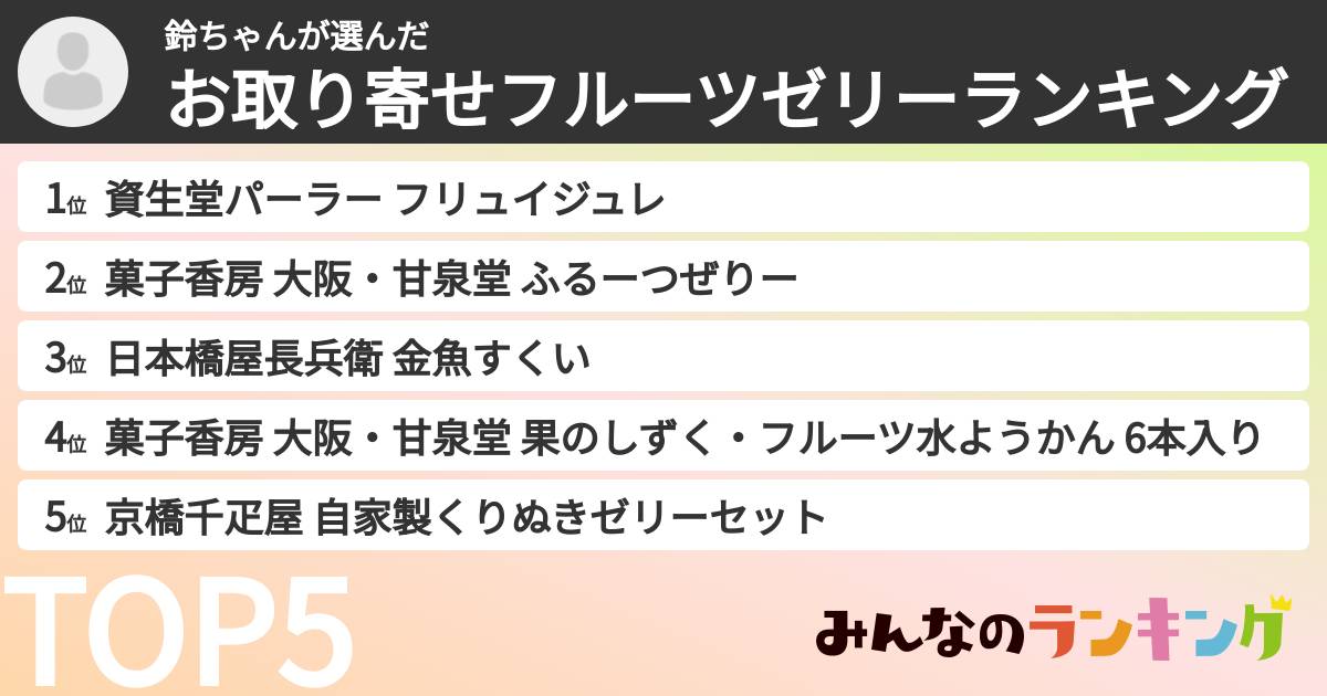 鈴ちゃんさんの「お取り寄せフルーツゼリーランキング」