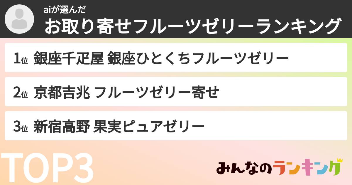 aiさんの「お取り寄せフルーツゼリーランキング」