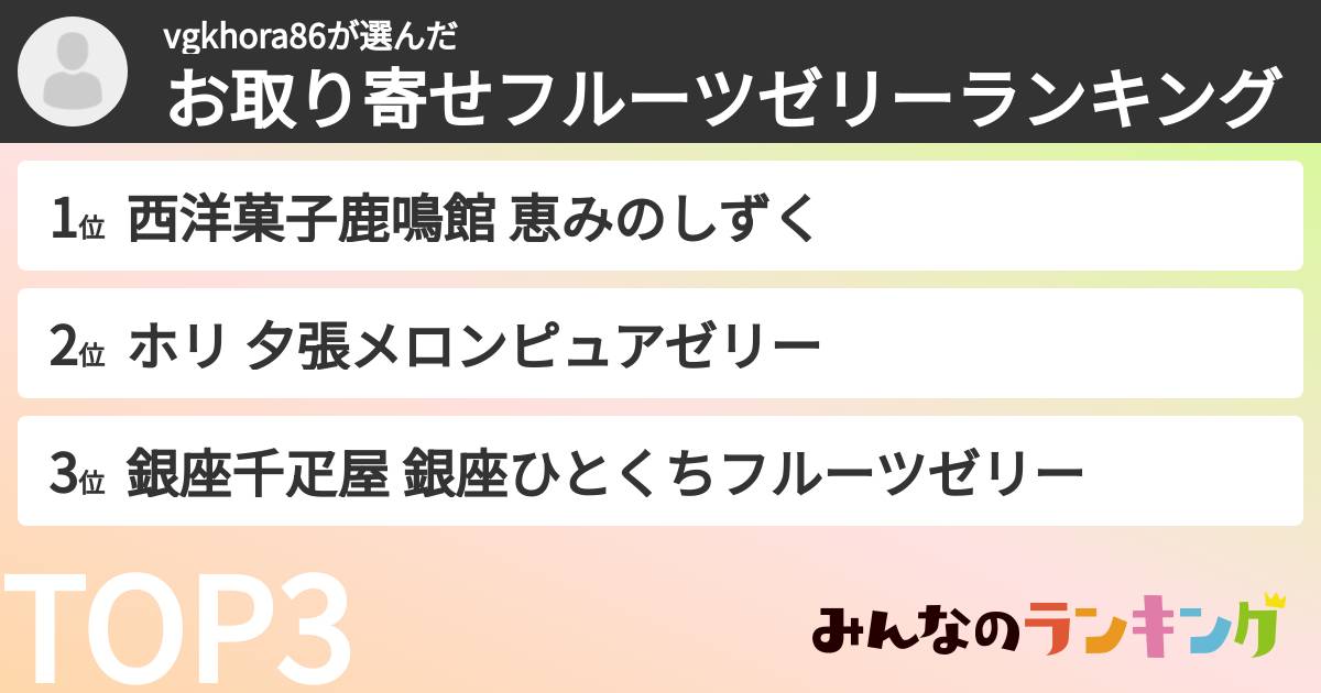 vgkhora86さんの「お取り寄せフルーツゼリーランキング」
