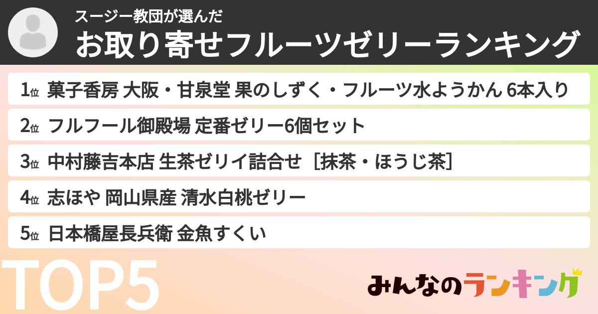 スージー教団さんの「お取り寄せフルーツゼリーランキング」