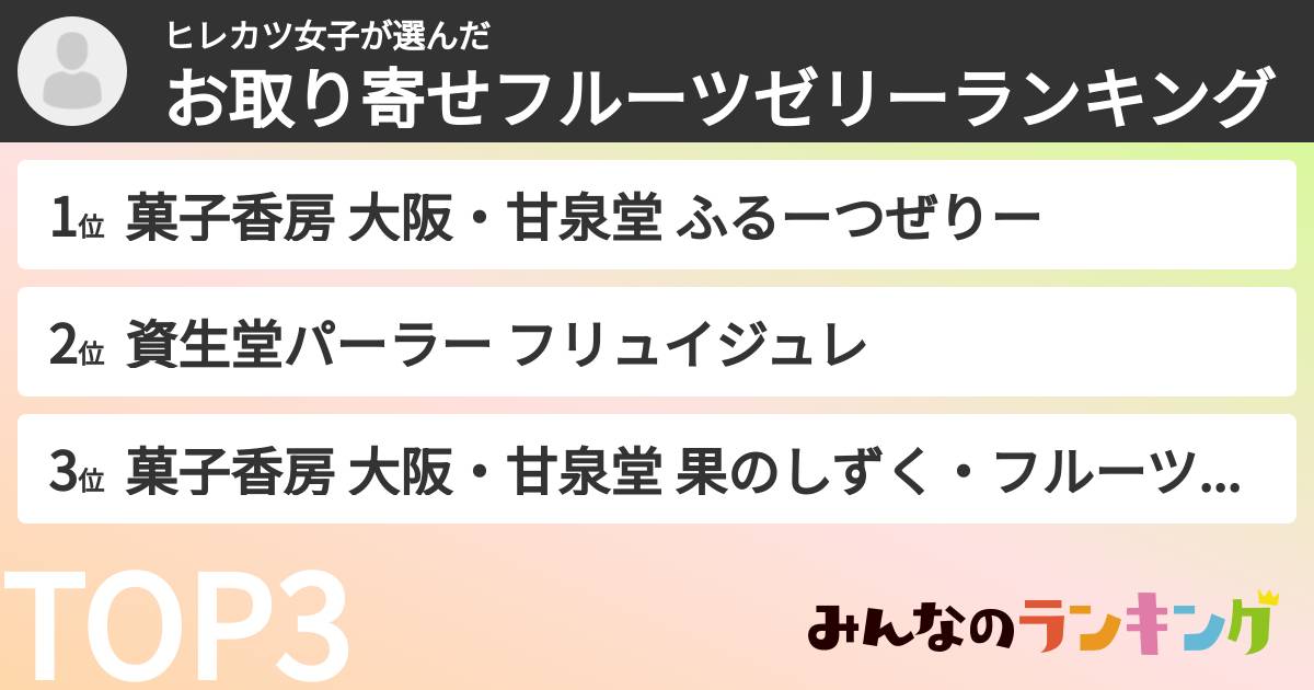 ヒレカツ女子さんの「お取り寄せフルーツゼリーランキング」