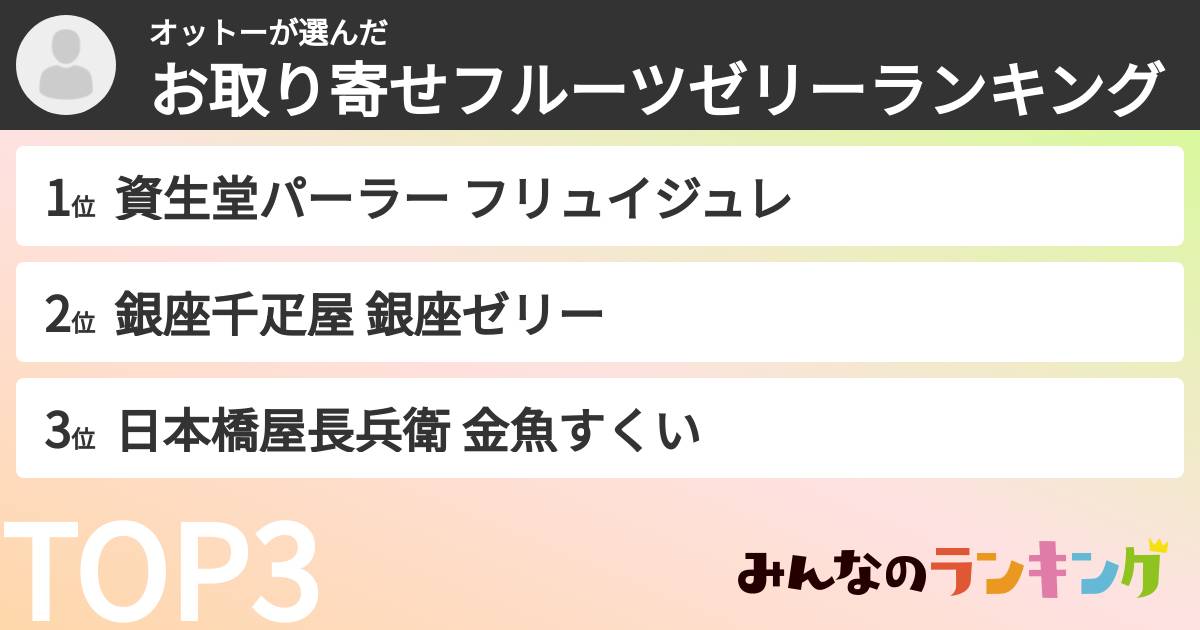 オットーさんの「お取り寄せフルーツゼリーランキング」