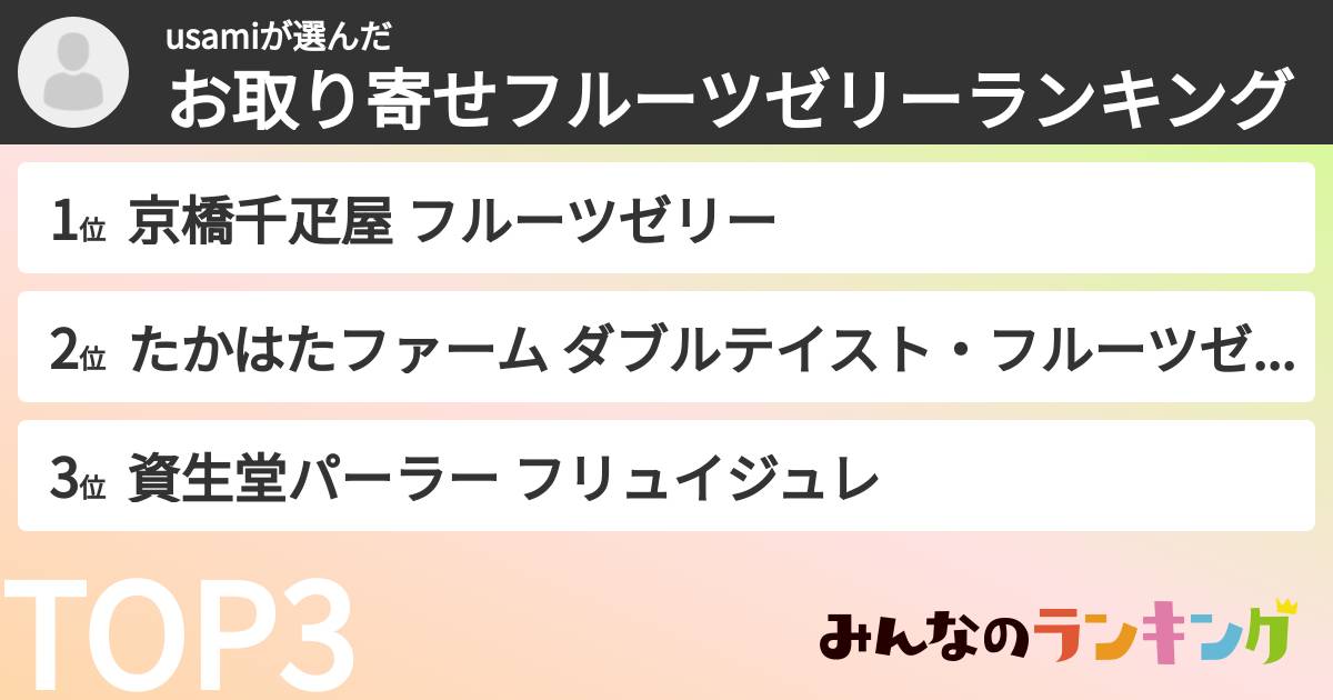 usamiさんの「お取り寄せフルーツゼリーランキング」