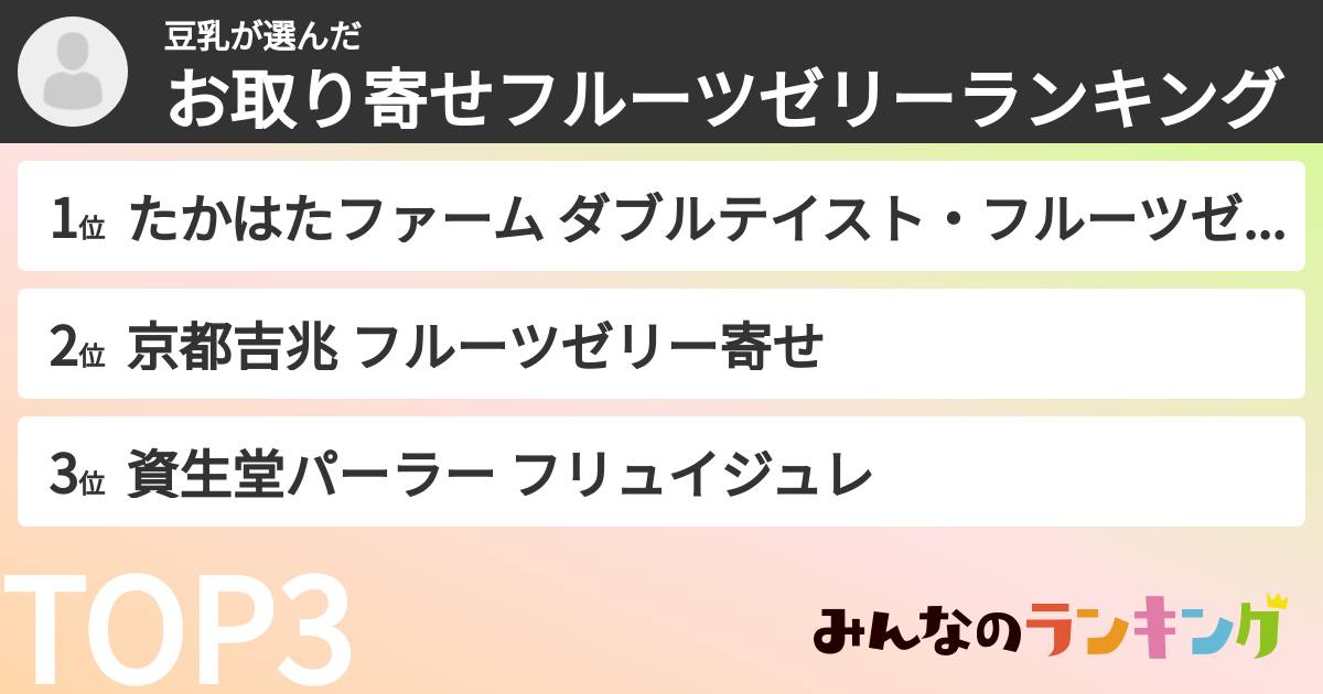 豆乳さんの「お取り寄せフルーツゼリーランキング」