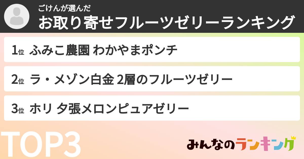 ごけんさんの「お取り寄せフルーツゼリーランキング」