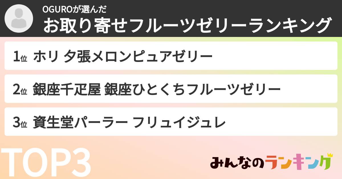 OGUROさんの「お取り寄せフルーツゼリーランキング」