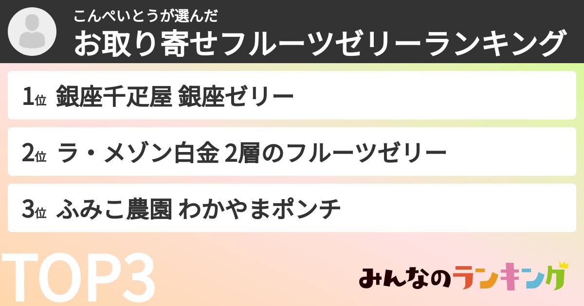 こんぺいとうさんの「お取り寄せフルーツゼリーランキング」
