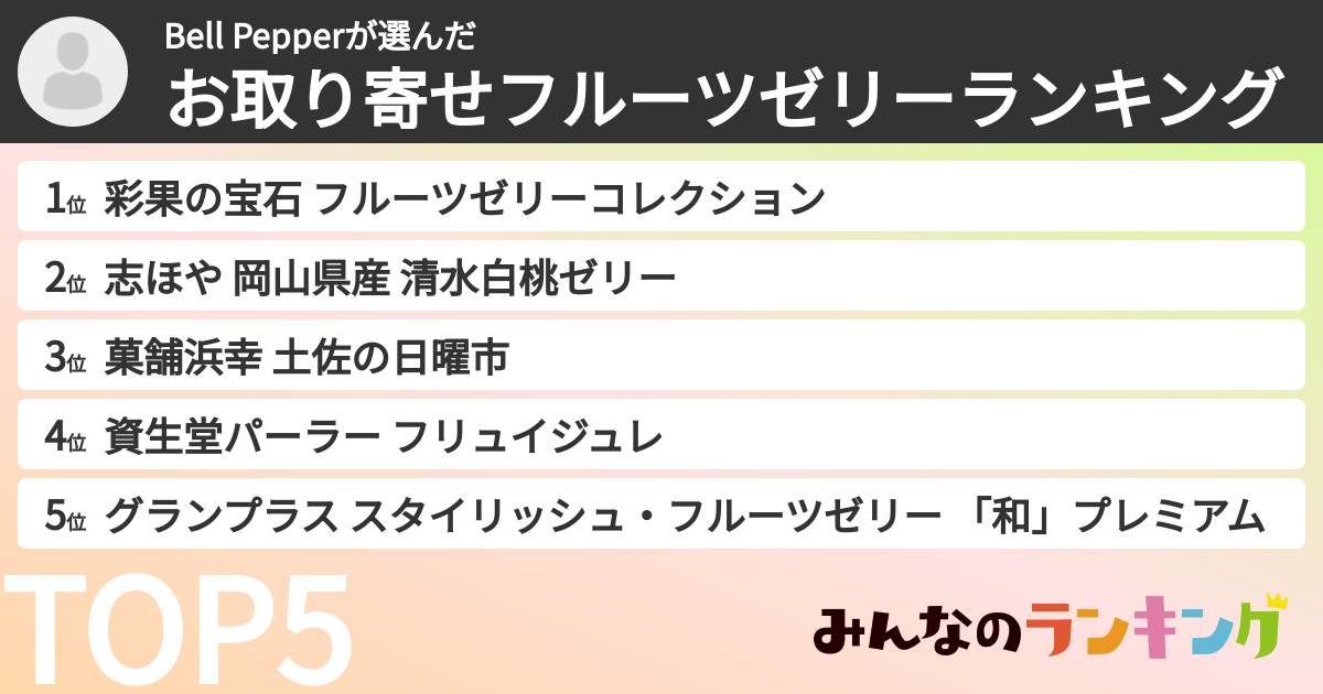 Bell Pepperさんの「お取り寄せフルーツゼリーランキング」