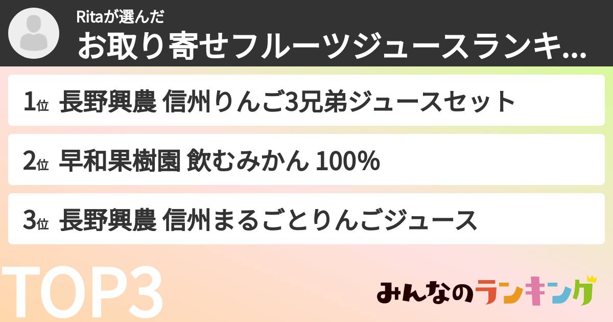 Ritaさんの「お取り寄せフルーツジュースランキング」