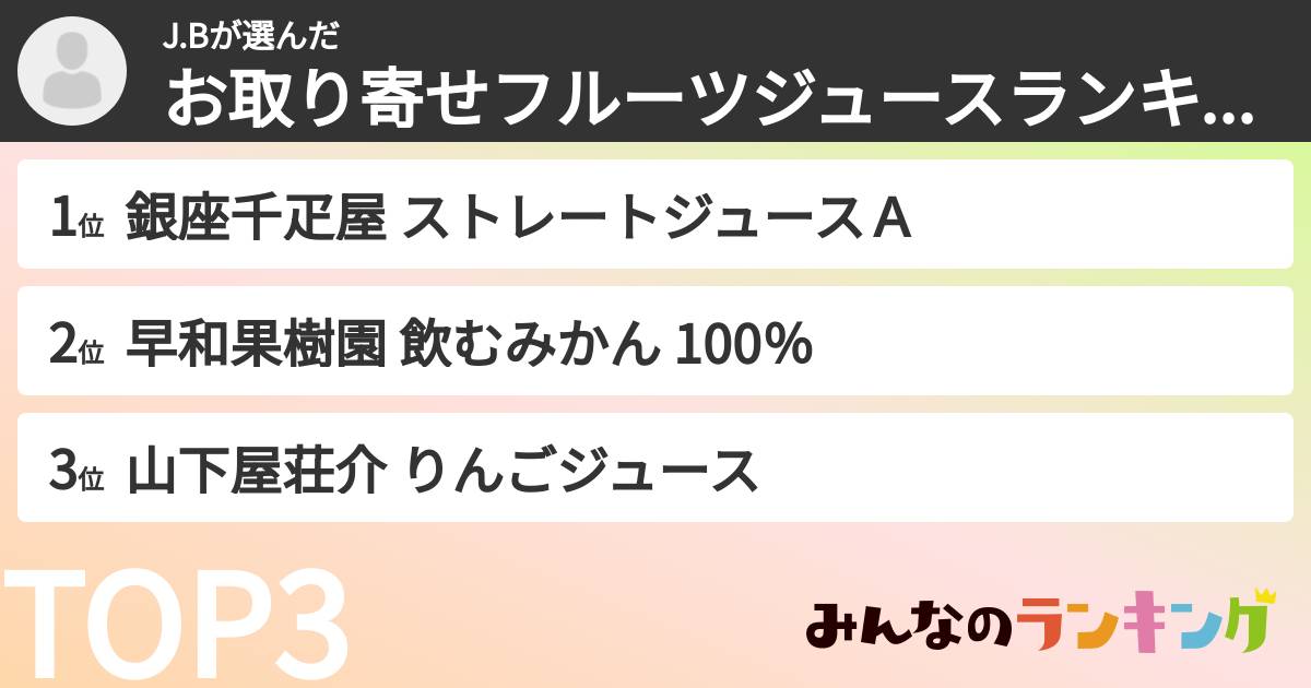 J.Bさんの「お取り寄せフルーツジュースランキング」