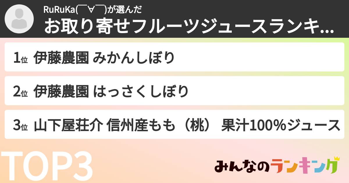 RuRuKa(￣∀￣)さんの「お取り寄せフルーツジュースランキング」