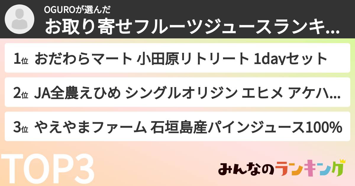 OGUROさんの「お取り寄せフルーツジュースランキング」