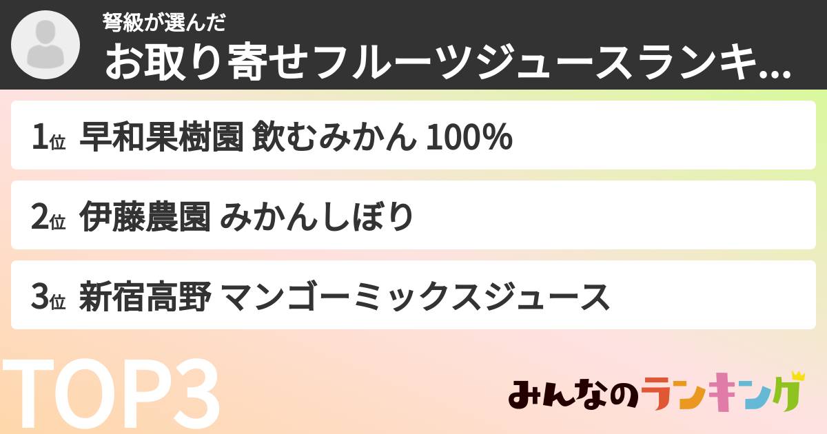 弩級さんの「お取り寄せフルーツジュースランキング」