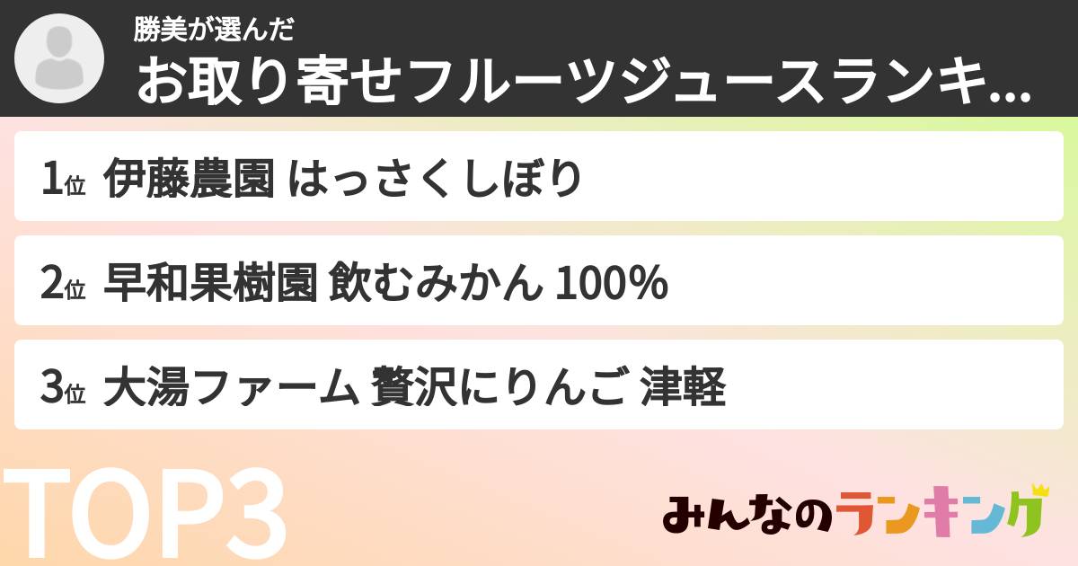 勝美さんの「お取り寄せフルーツジュースランキング」