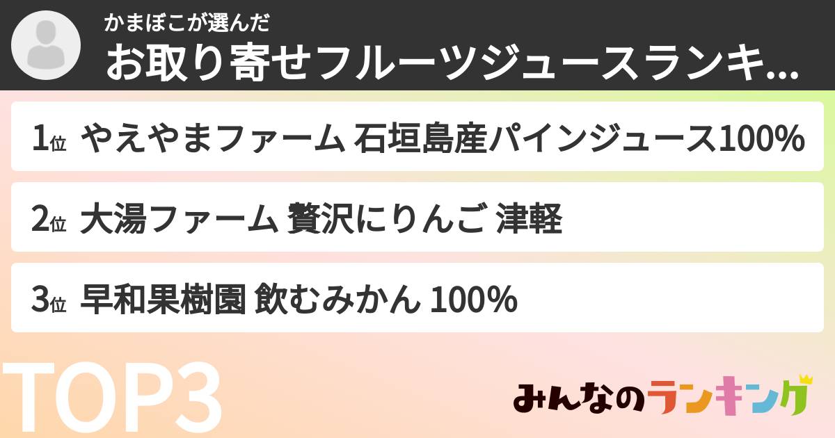 かまぼこさんの「お取り寄せフルーツジュースランキング」