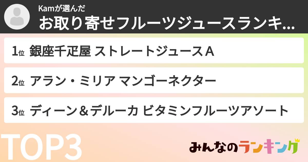 Kamさんの「お取り寄せフルーツジュースランキング」
