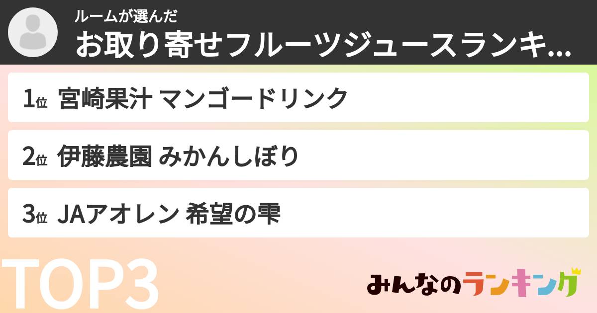 ルームさんの「お取り寄せフルーツジュースランキング」