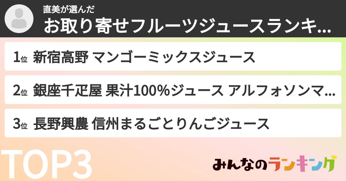 直美さんの「お取り寄せフルーツジュースランキング」