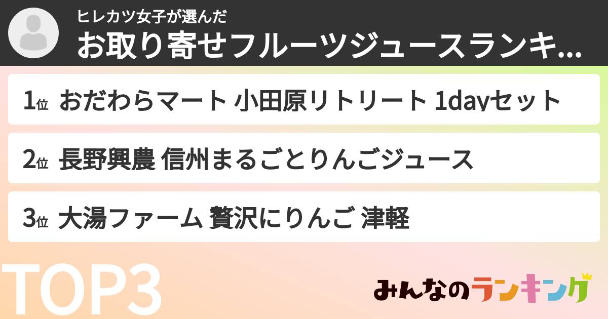 ヒレカツ女子さんの「お取り寄せフルーツジュースランキング」