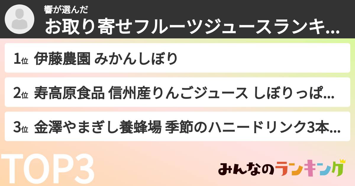 響さんの「お取り寄せフルーツジュースランキング」