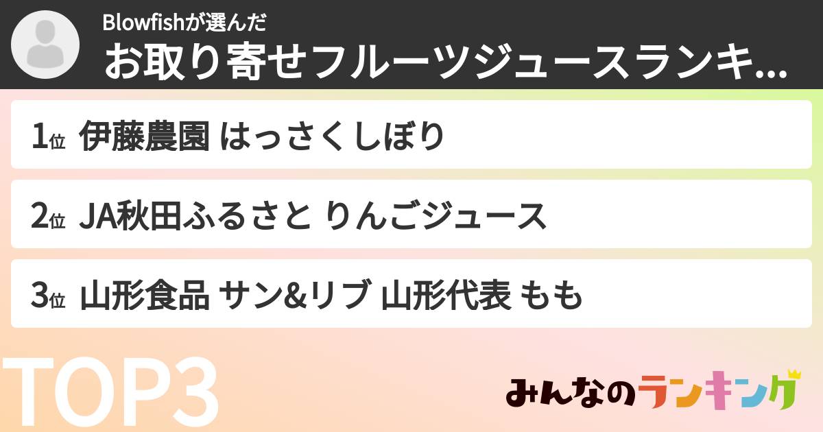 Blowfishさんの「お取り寄せフルーツジュースランキング」