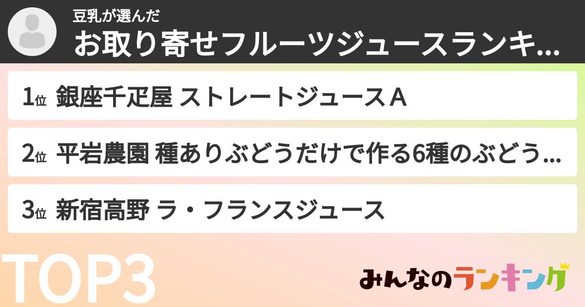 豆乳さんの「お取り寄せフルーツジュースランキング」