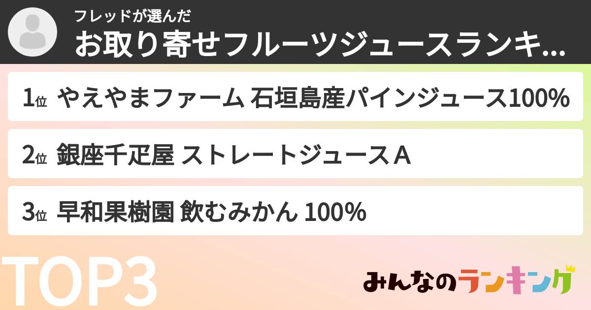 フレッドさんの「お取り寄せフルーツジュースランキング」
