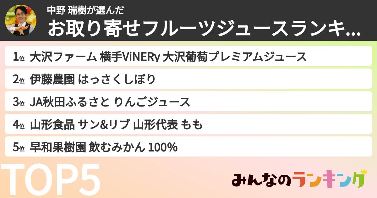 中野 瑞樹さんの「お取り寄せフルーツジュースランキング」