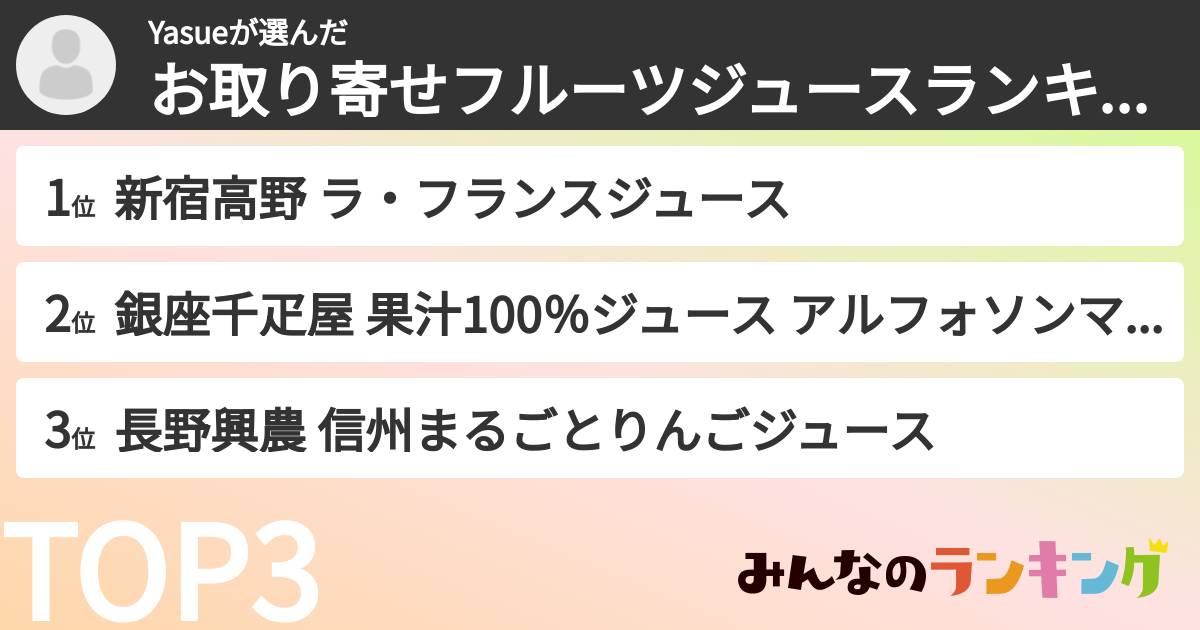Yasueさんの「お取り寄せフルーツジュースランキング」